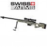 Modèle Réduit L96 Camo Décoratif Swiss Arms